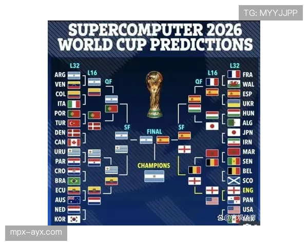 2026世界杯官方积分排序怎么算
